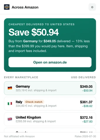 Verdict card reading Save $50.94: buy from Germany for $349.05 delivered, 13% less than the $399.99 you would pay here